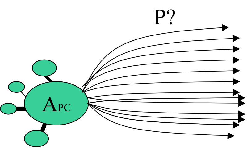 Peering Playbook Tactic #11 Wide Open Peering Policy