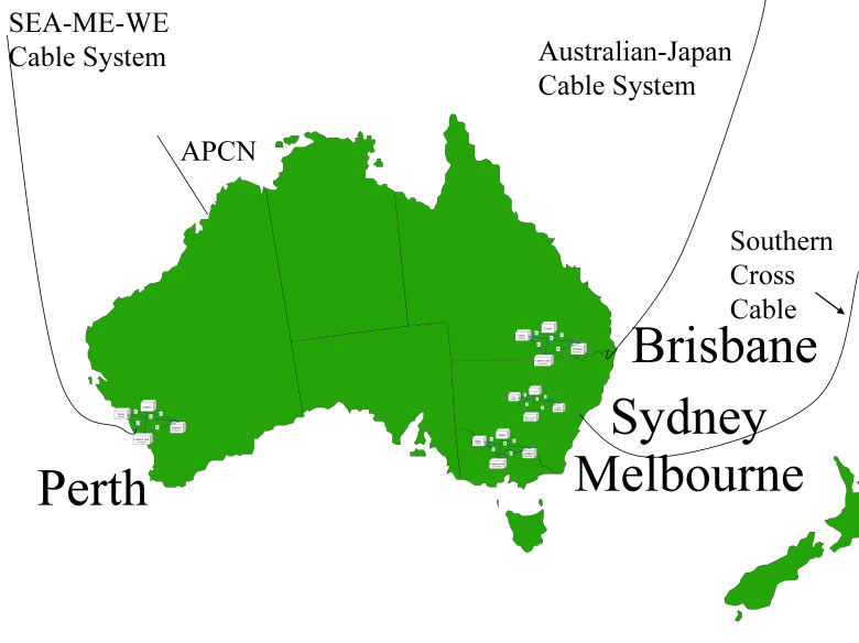 Interconnect Regions