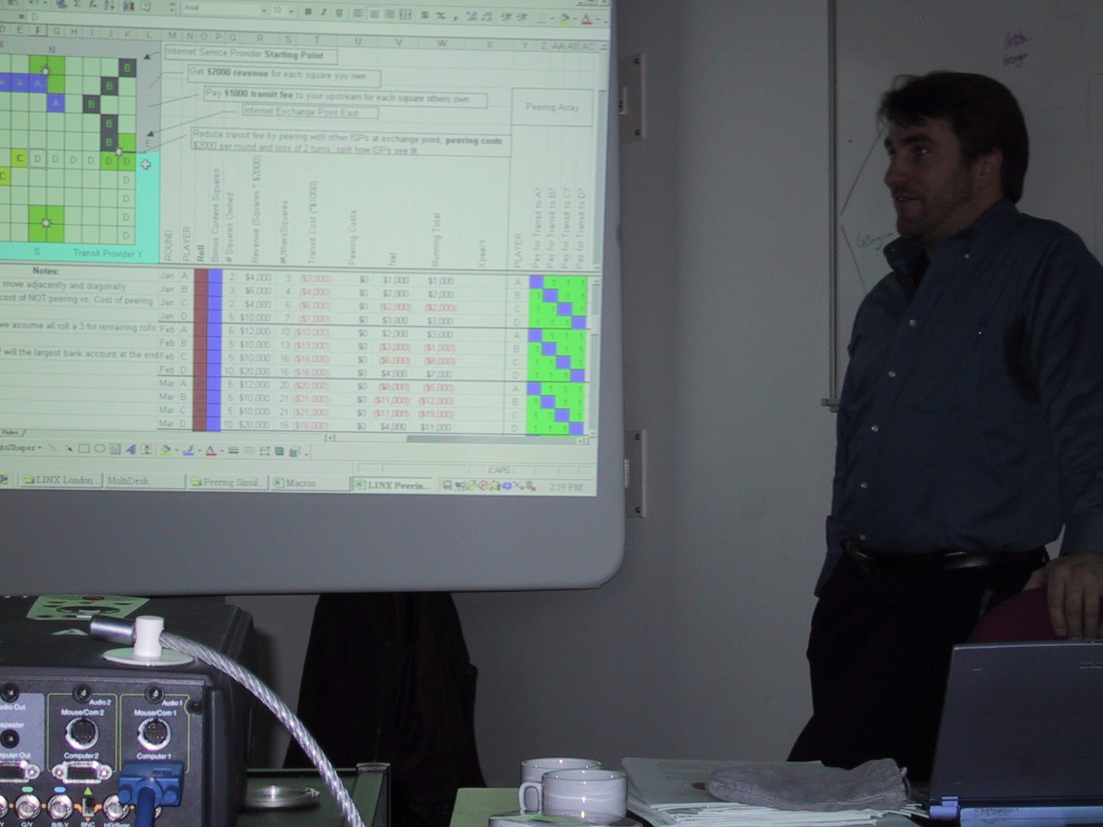 Peering Simulation Game at LINX Meeting