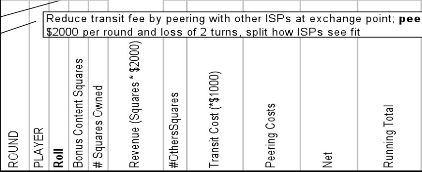 spreadsheet header