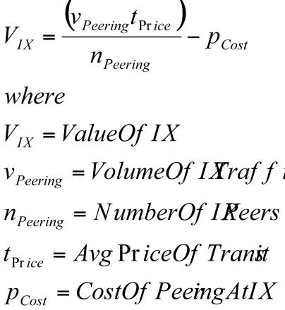 Value of an Internet Exchange Point formula
